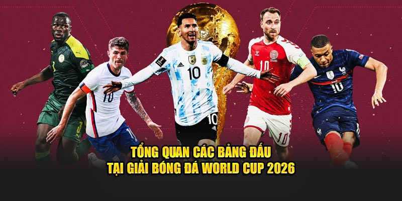 Tổng quan các bảng đấu tại giải bóng đá World Cup 2026